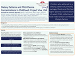 Dietary Patterns and PFAS Plasma Concentrations in Childhood: Project Viva, USA