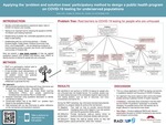 Applying the ‘problem and solution trees’ participatory method to design a public health program on COVID 19 testing for underserved populations