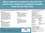 Cross-sectional Survey regarding Marijuana Use in Pregnancy by Kathleen S. Carlson