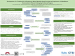 Development of a Codebook for A Prospective Mixed Methods Study Focusing on Experiences of Mindfulness Intervention in Patients Undergoing Colorectal Surgery by Laura Nicolais, Rebecca Brown, Julie Fitzgibbons, and Rachel Farrington