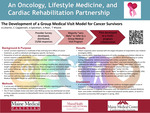 An Oncology, Lifestyle Medicine, and Cardiac Rehabilitation Partnership in the Development of a Group Medical Visit Model for Cancer Survivors