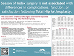The Association of Season of Surgery and Patient Reported Outcomes Following Total Hip Arthroplasty by Catherine M. Call, Andrew Lachance, Zachary Radford, Henry Stoddard, Callahan Sturgeon, George Babikian, Adam Rana, and Brian J. McGrory