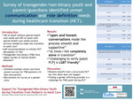 Support for Transgender/Non-binary Youth during Transition from Pediatric to Adult Care