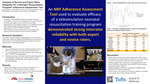 Analysis of Novice and Expert Rater Reliability of a Neonatal Resuscitation Program® Adherence Assessment Tool