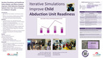 Iterative Simulation and Healthcare Failure Modes and Effects Analysis Improves Child Abduction Response Systems Over Four Years of Testing in a Children's Hospital