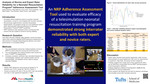 Analysis of Novice and Expert Rater Reliability for a Neonatal Resuscitation Program® Adherence Assessment Tool