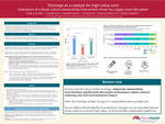 Shortage as a Catalyst for High-Value Care: Evaluation of a Bloof Culture Stewardship Intervention Driven by Supply Chain Disruption