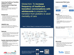 Improving Healthcare Transition (Pediatric to Adult) Documentation in Med-Peds Primary Care