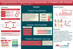 Physical Activity Programming to Improve QoL in Pediatric IBD Patients