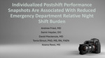 Individualized Post-shift Performance Snapshots Are Associated with Reduced Emergency Department Relative Night Shift Burden