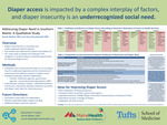 Addressing Diaper Need in Southern Maine: A Qualitative Study