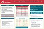Allergy/Immunology Care Among Pediatric Patients with Food and Drug Allergy