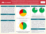 Achieving TARGET: STROKE PHASE 3 Time Goals for Administration of Thrombolysis for Acute Stroke at a Comprehensive Stroke Center