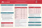 Attainment of Substantial Clinical Benefit Following Primary Total Knee Arthroplasty Is Impacted by Preoperative Patient-Reported Outcome Measures