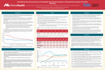 Quantifying Clinical Encounters for Orthopaedic Hip and Knee Surgeries: A Retrospective Analysis of Provider Workload