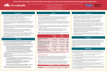 Patient Education Before Total Shoulder Arthroplasty Is Associated with Reduced Early Postoperative Opioid Use