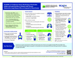 Feasibility of Continuous Home Monitoring of Particulate Matter and Lung Function in Patients with Chronic Obstructive Lung Disease Who are Exposed to Wood Smoke by S Wayne, K Cowan, L.M. Paulin, J Emery, and D.A. Kaminsky