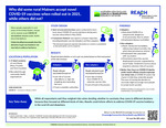 Why did some rural Mainers accept novel COVID-19 vaccines when rolled out in 2021, while others did not? by Mike Kohut, Liz Scharnetzki, Joseph Pajka, Elizabeth Jacobs, and Kathleen Fairfield