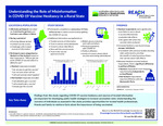 Understanding the Role of Misinformation in COVID-19 Vaccine Hesitancy in a Rural State by Ann Marie Hess, Colin T. Waters, Elizabeth A. Jacobs, Kerri L. Barton, and Kathleen M. Fairfield