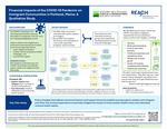 Summary of: Financial Impacts of the COVID-19 Pandemic on Immigrant Communities in Portland, Maine: A Qualitative Study by Eilish W. Carpenter, Claude Rwaganje, Michael Kohut, Elizabeth A. Jacobs, Kathleen Fairfield, and Gloria Sclar