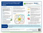 Summary of: An Asset-Based Examination of Contextual Factors Influencing Nutrition Security: The Case of Rural Northern New England by Claire H. Ryan, Caitlin Morgan, Jonathan G. Malacarne, and Emily H. Belarmino