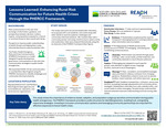 Summary of: Lessons Learned: Enhancing Rural Risk Communication for Future Health Crises through the PHERCC Framework