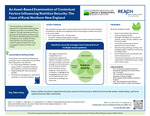 Summary of: An Asset-Based Examination of Contextual Factors Influencing Nutrition Security: The Case of Rural Northern New England