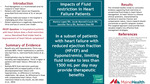 Impacts of Fluid Restriction in Heart Failure Patients