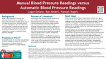 Manual Blood Pressure Readings versus Automatic Blood Pressure Readings