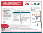 Learning to Surf: A Longitudinal Resilience Curriculum for Palliative Care Teams by Rhianon Liu MD