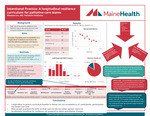 Intentional Practice: A longitudinal resilience curriculum for palliative care teams